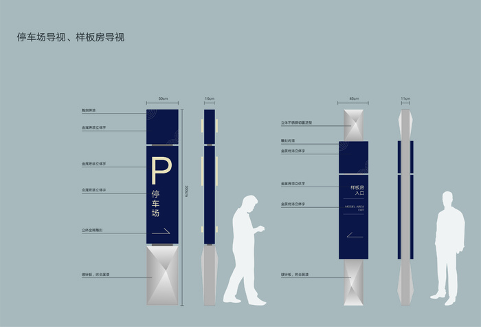 导视牌标识牌指示牌指引牌