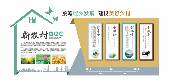 城市发展新农村建设文化墙cdr矢量模版下载