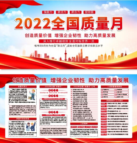 2022全国质量月海报展板设计