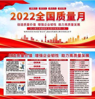 2022全国质量月海报展板设计