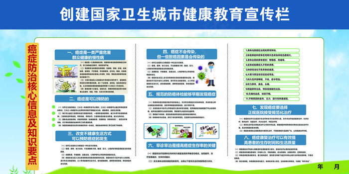 创建卫生城市健康教育展板psd模版下载