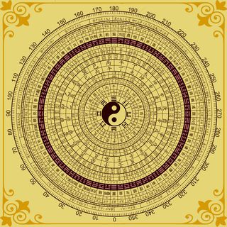 中国传统文化图片高清喷绘打印素材太极图罗盘风水图