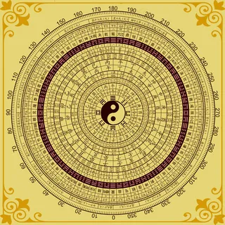 中国传统文化图片高清喷绘打印素材太极图罗盘风水图