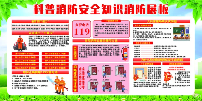 科普消防安全知识消防展板cdr矢量模版下载