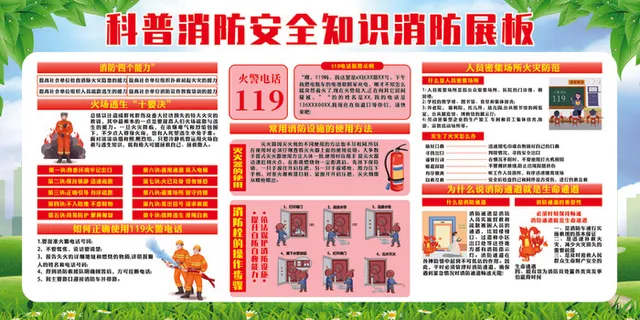 科普消防安全知识消防展板