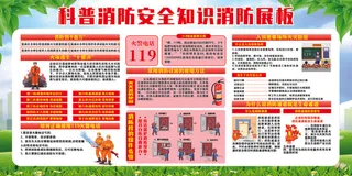 科普消防安全知识消防展板