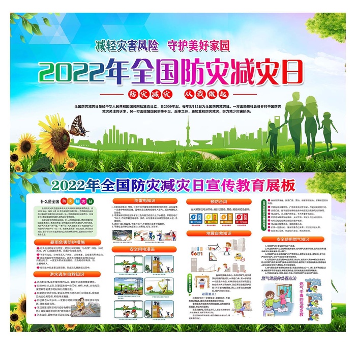 2022年全国防灾减灾展板psd模版下载