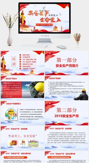 安全生产PPT模板预览图