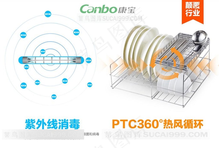 康宝月光宝盒桌面消毒柜功能强大