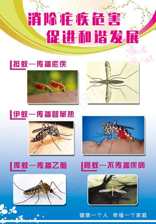 消除疟疾危害促进和谐发展宣传展板