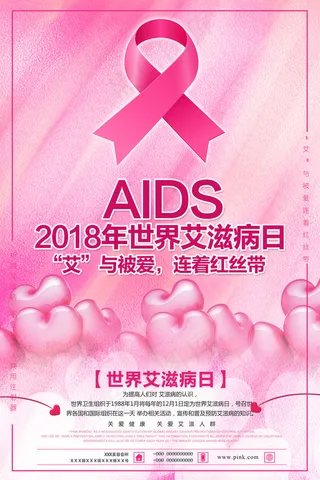 艾滋病海报宣传图