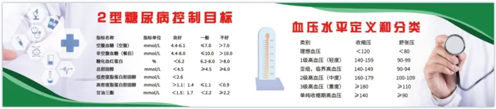 海报设计医生psd模版下载
