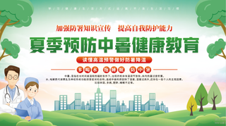 夏季防中暑宣传展板