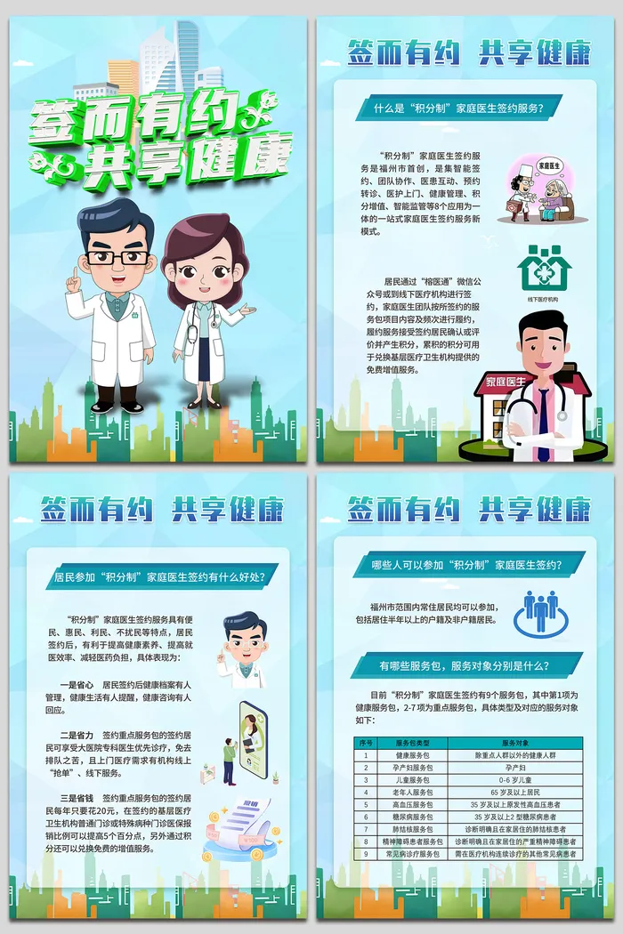 家庭医生日积分制宣传海报psd模版下载