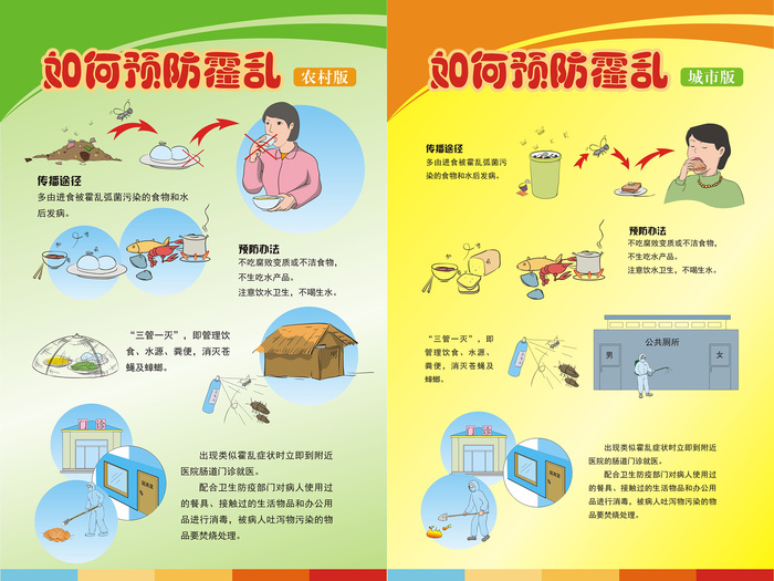 如何预防霍乱城市与农村海报cdr矢量模版下载