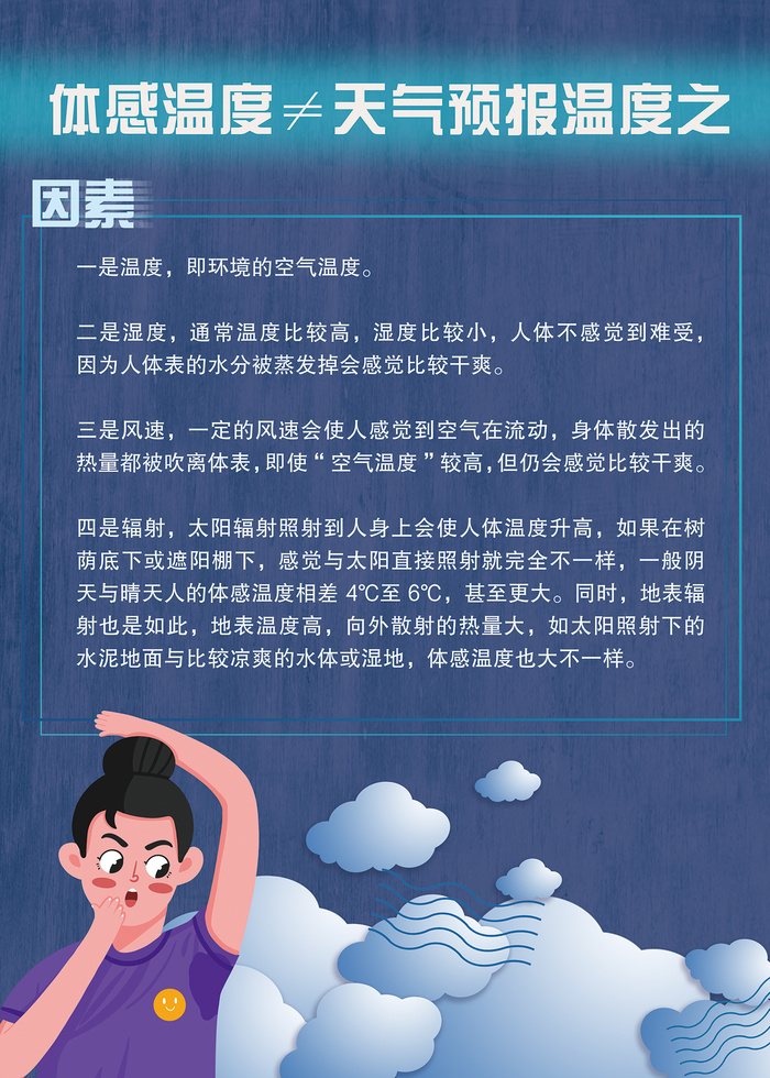 体感温度不等于天气预报温度海报