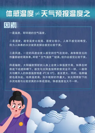 体感温度不等于天气预报温度海报