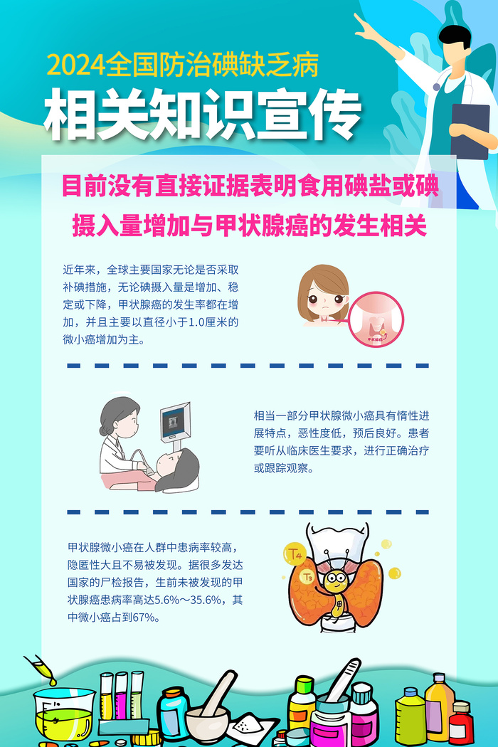 创意全国防治碘缺乏病海报psd模版下载