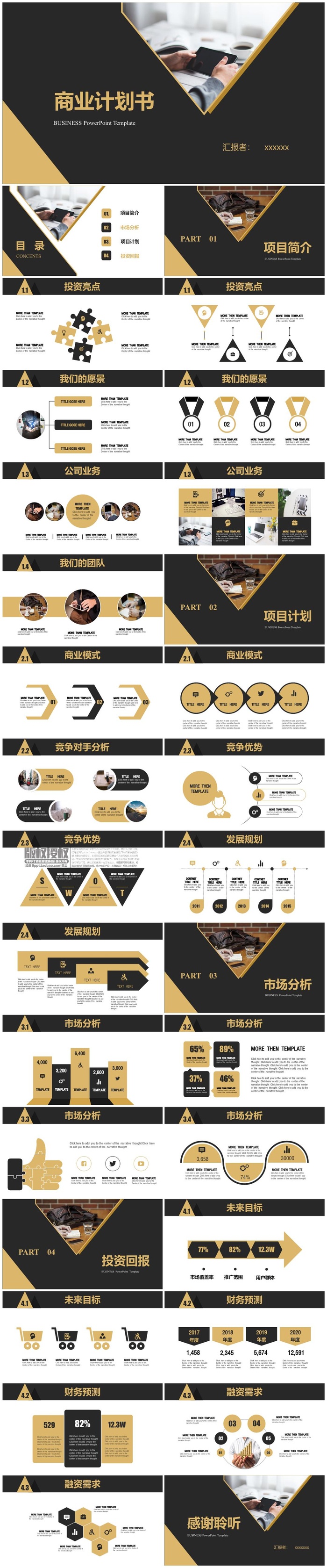 工作计划工作汇报PPT模板