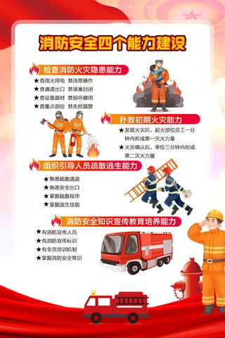 消防知识分幅1d