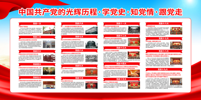 中国共产党的光辉历程学党史.知党情.跟党走展馆展厅文化墙psd模版下载