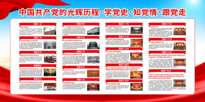 中国共产党的光辉历程学党史.知党情.跟党走展馆展厅文化墙psd模版下载