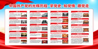 中国共产党的光辉历程学党史.知党情.跟党走展馆展厅文化墙