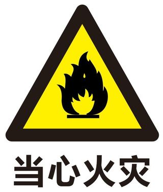 矢量当心火灾
