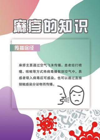 麻疹的知识医疗健康海报