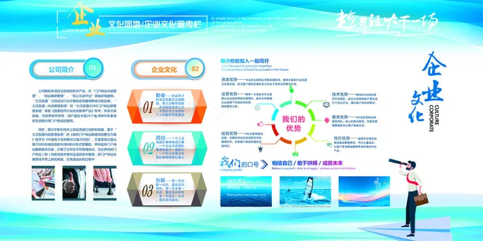 企业文化园地