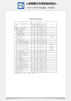 人事管理工作事项责权划分表word模板