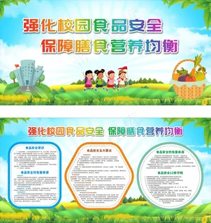 校园食品安全展板
