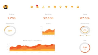 可视化大数据科技网页后台管理图表软件AI界面PSD模版素材源文件