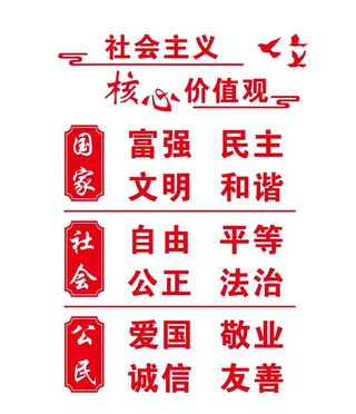矢量核心价值观文化墙