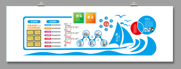 矢量企业文化墙模板CDR