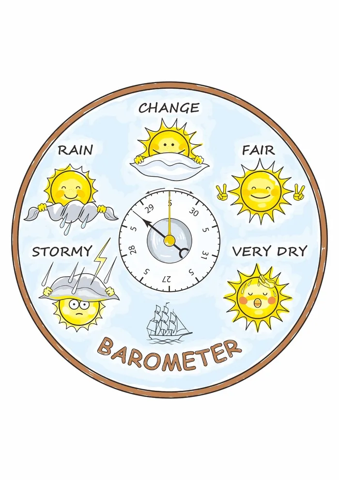 天气预报太阳 时钟cdr矢量模版下载