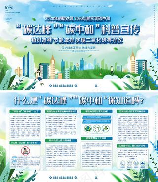 碳中和碳达峰上下一套科普宣传展板