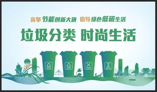 垃圾分类海报