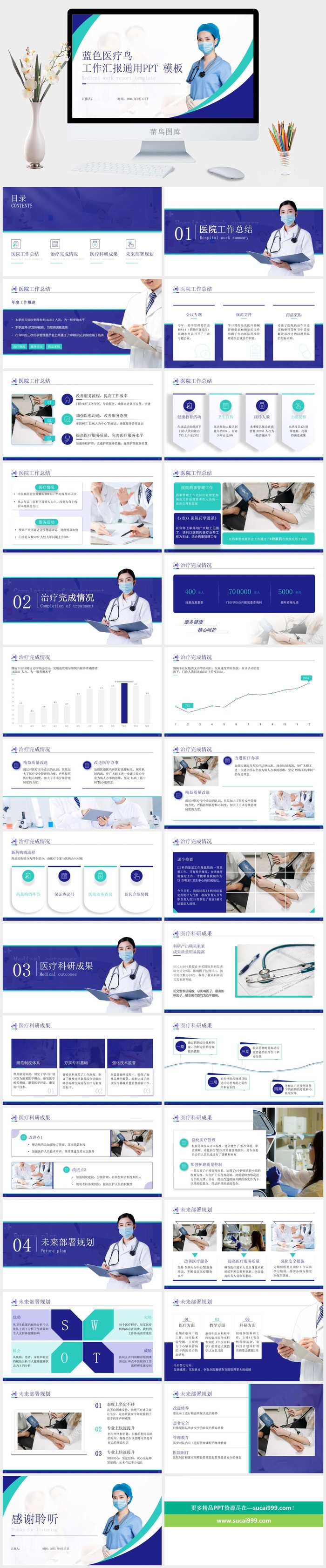 蓝色医疗风工作汇报通用ppt模板