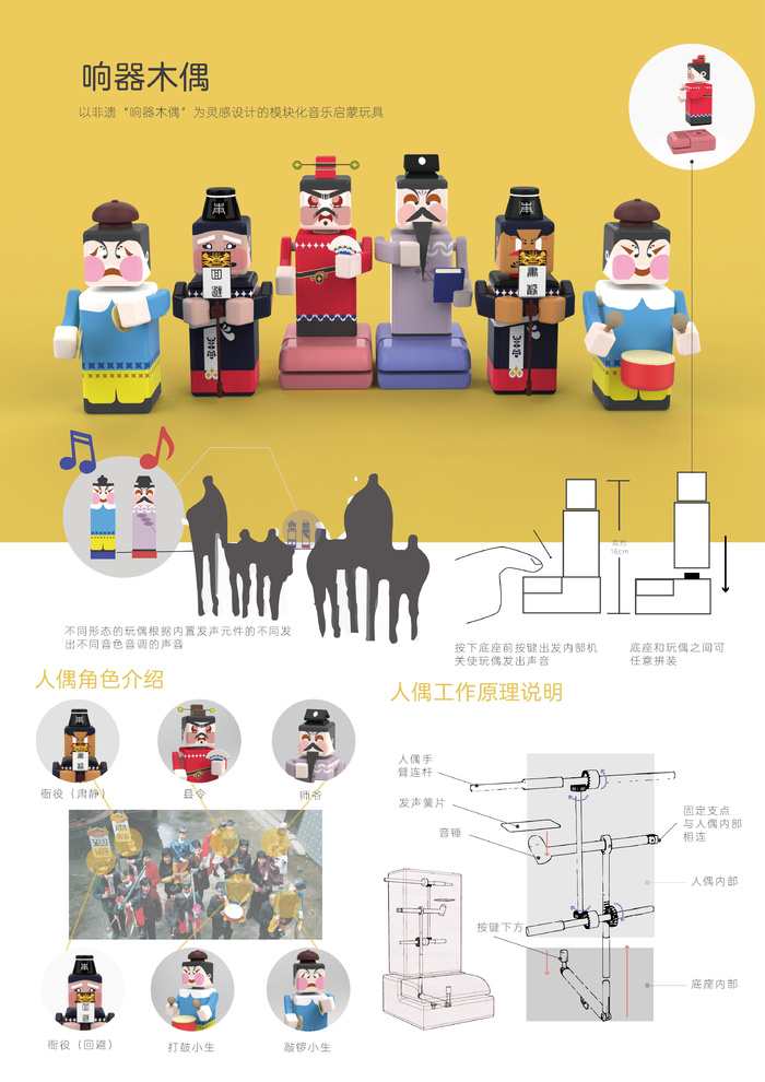 文创创意  企业 宣传 展示