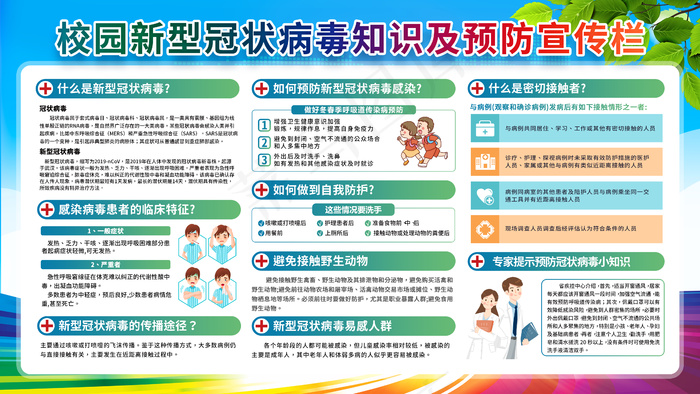 疫情防控疫情医学背板