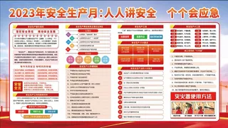 2023安全月展板