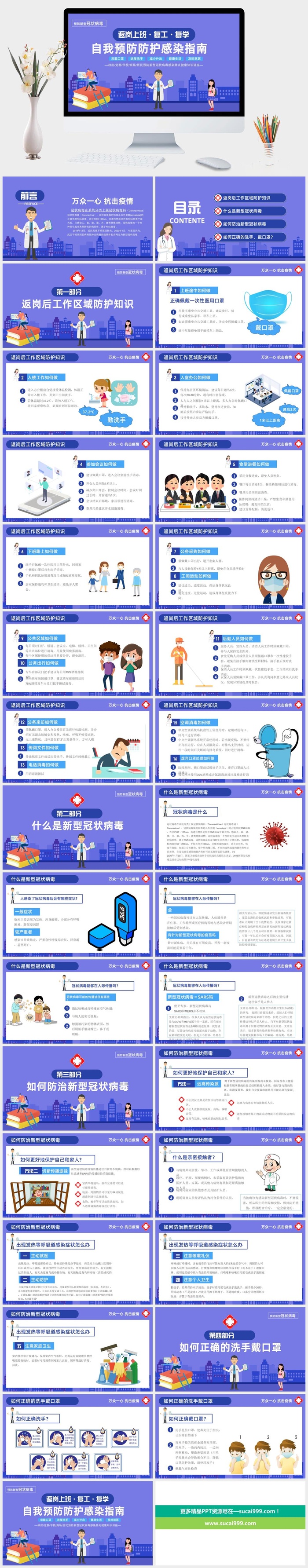 返岗复工新冠病毒预防PPT模板