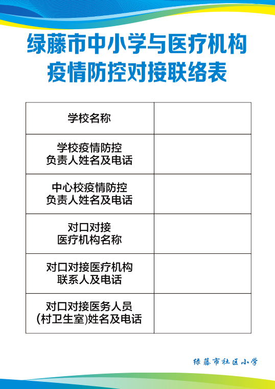 疫情防控对接联络表海报展板