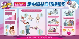 地中海贫血防控知识展板