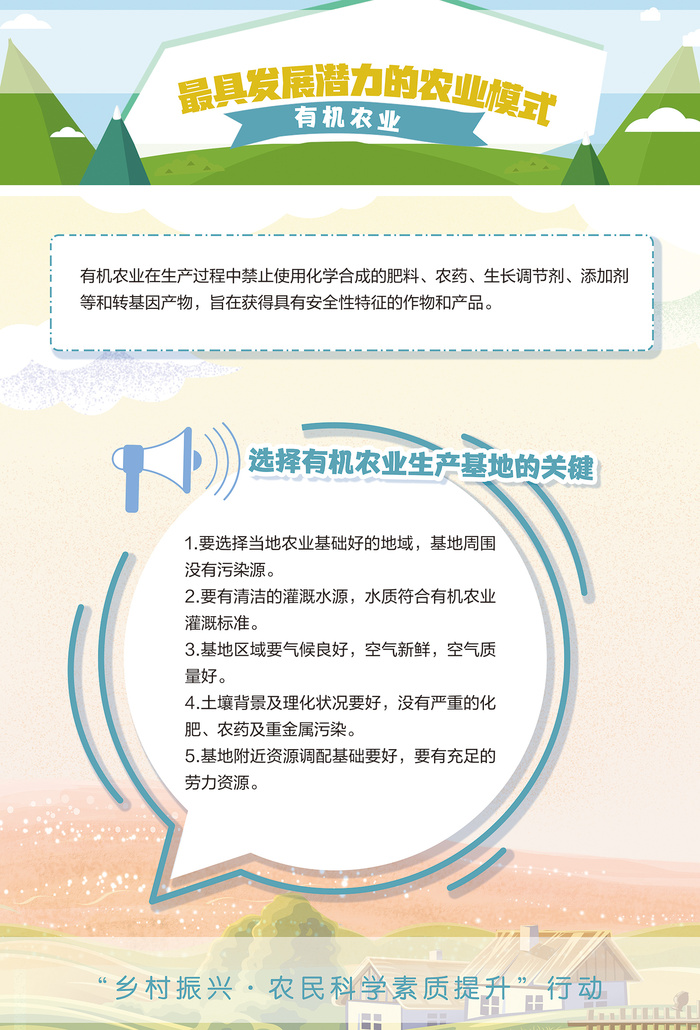 最具发展潜力的农业模式海报psd模版下载