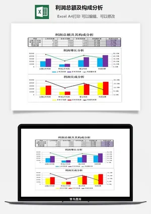 利润总额及构成分析excel模板预览图