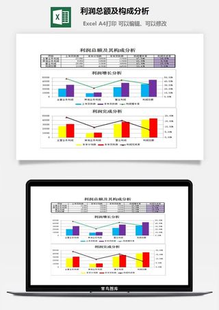 利润总额及构成分析excel模板