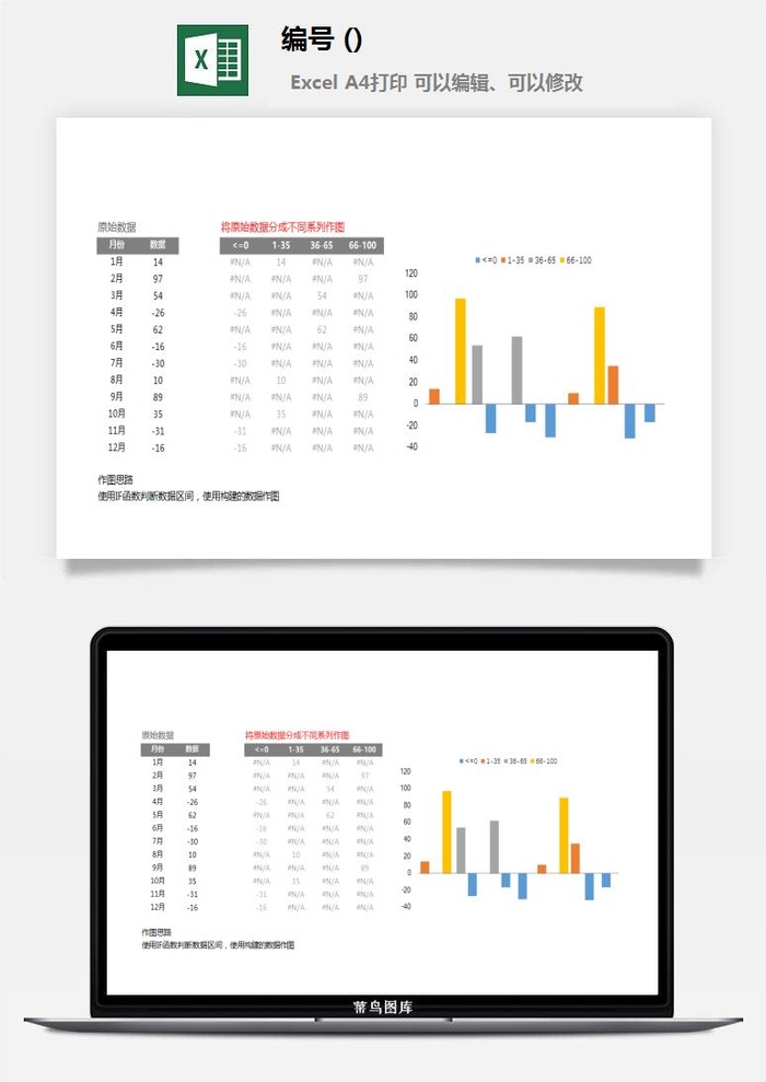 LMTK可视化图表模板Excel素材公司企业办公表格数据分析智能图表