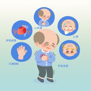 心血管疾病病发症状老年人心脏病
